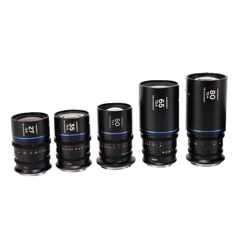 Laowa Nanomorph lens kit